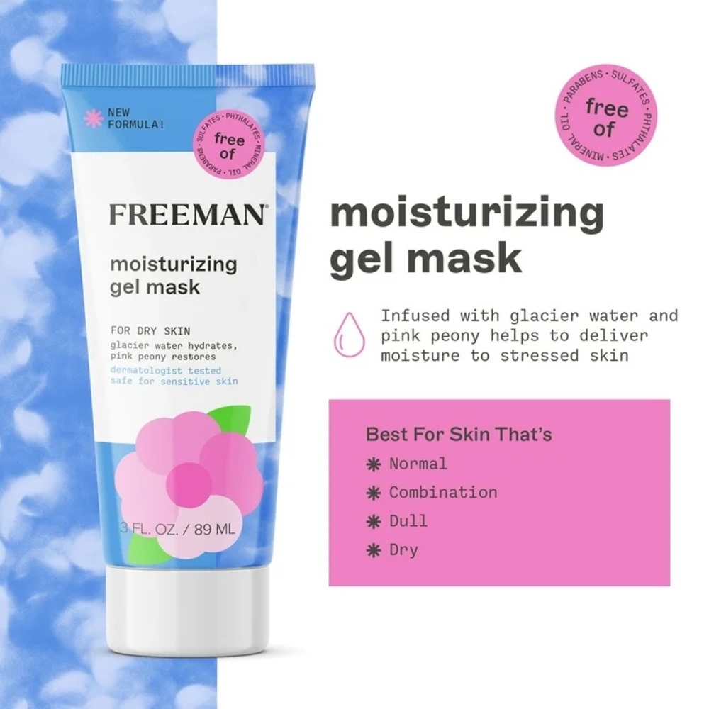 Moisturizing Gel Mask. For Dry Skin.